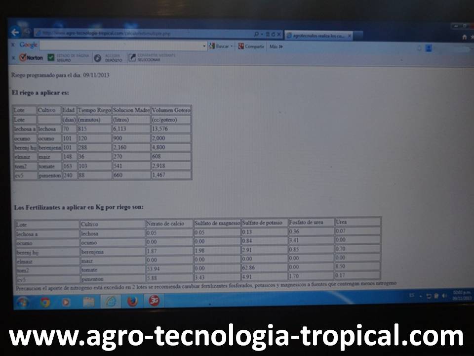 Salida del software fertirriego para ordenar riego